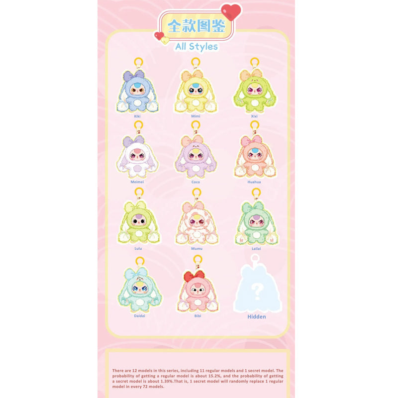 Baby Three Bunny Return Series Plush Figure (Blind Box)